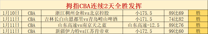 体育,产品,od体育,OD体育官网,APP下载,注册领彩金,官方网站,网站入口