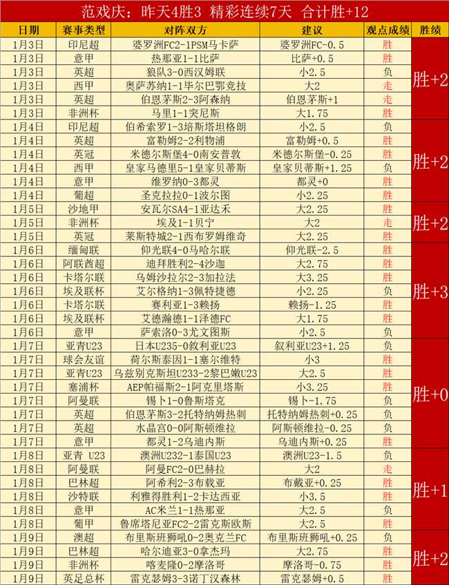 西蒙尼谈马,竞与巴塞罗,那次回合对,OD体育官网,APP下载,注册领彩金,官方网站,网站入口