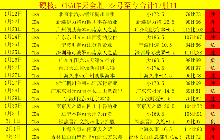 孔塞桑直言,教练犯错在,所难免,OD体育官网,APP下载,注册领彩金,官方网站,网站入口