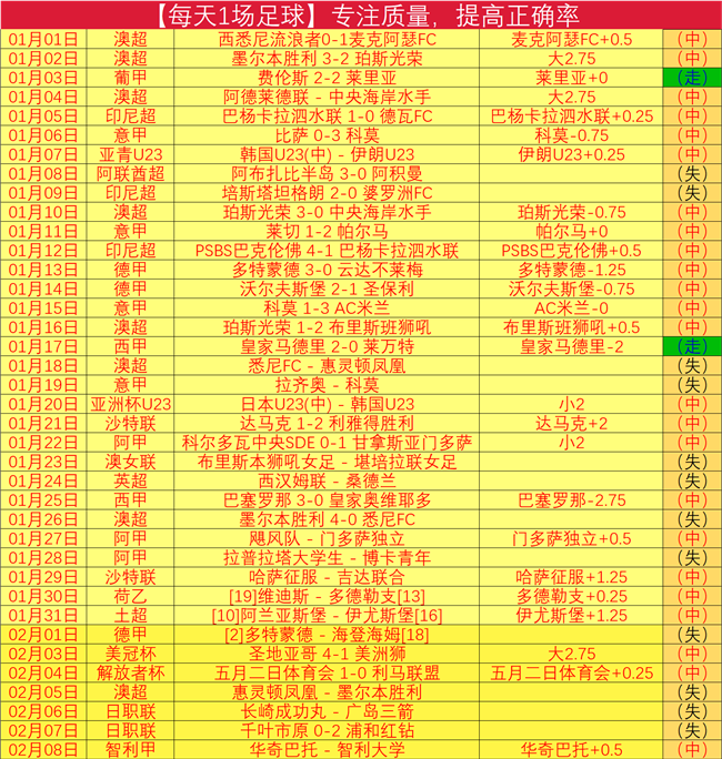 伊力特新疆,队力克吉林,九台农商银,OD体育官网,APP下载,注册领彩金,官方网站,网站入口
