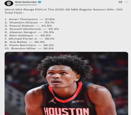 亚洲三人篮,球杯,中国队以小,OD体育官网,APP下载,注册领彩金,官方网站,网站入口