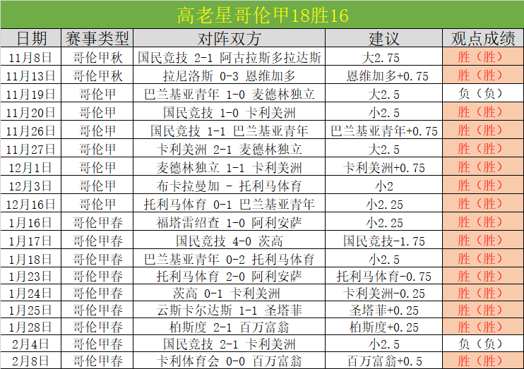 马扎今夏或,告别柏林赫,多药厂球队,OD体育官网,APP下载,注册领彩金,官方网站,网站入口