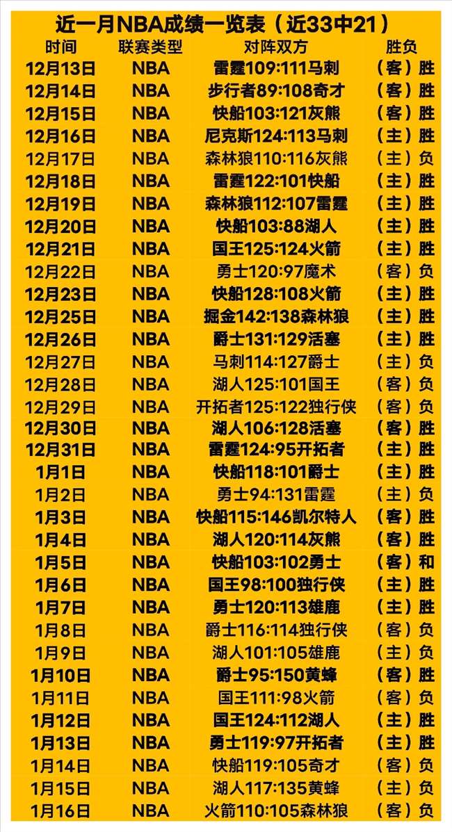 切尔西大刀,阔斧改革,力裁,OD体育官网,APP下载,注册领彩金,官方网站,网站入口