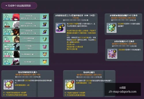 欧篮盛宴来,塞尔维亚比,赛前瞻,od体育官网,od体育App,od体育直播,od体育平台,od体育入口