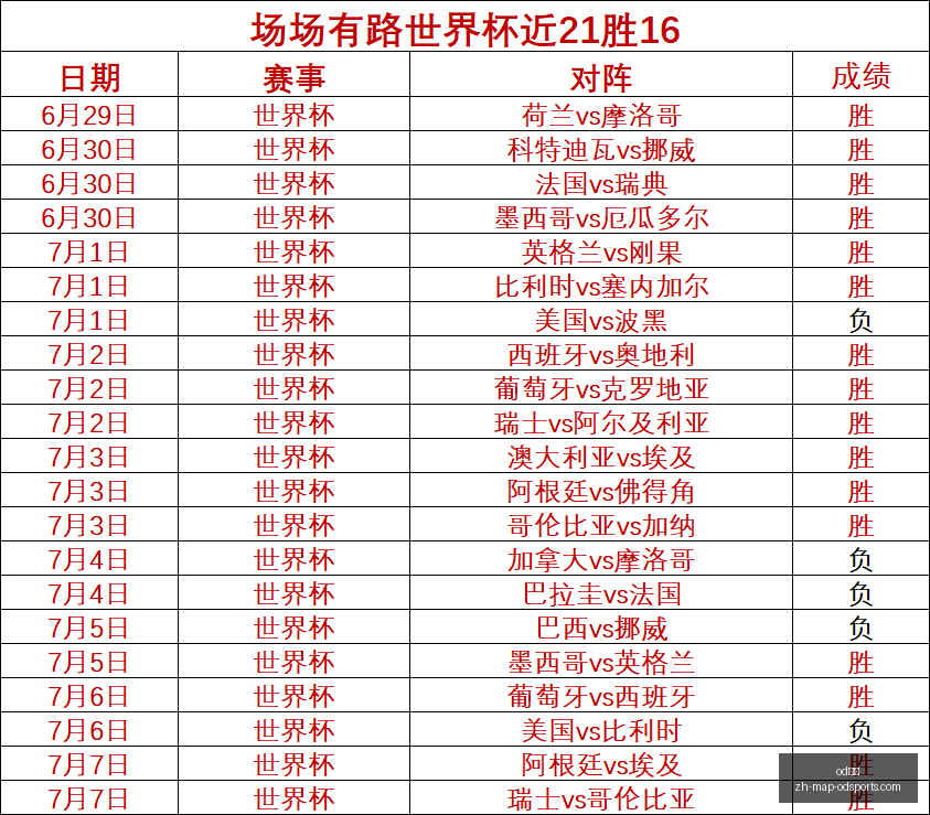 中超焦点战,浙江队,逆袭海牛,od体育官网,od体育App,od体育直播,od体育平台,od体育入口