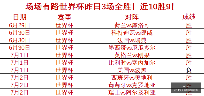 乌拉甲第,乌拉圭民族,主场决战,od体育官网,od体育App,od体育直播,od体育平台,od体育入口