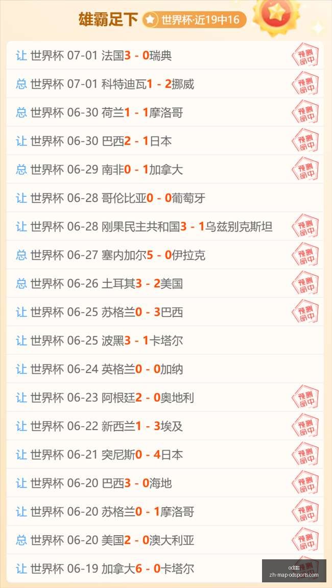 体育,od体育,od体育官网,od体育官网,od体育App,od体育直播,od体育平台,od体育入口