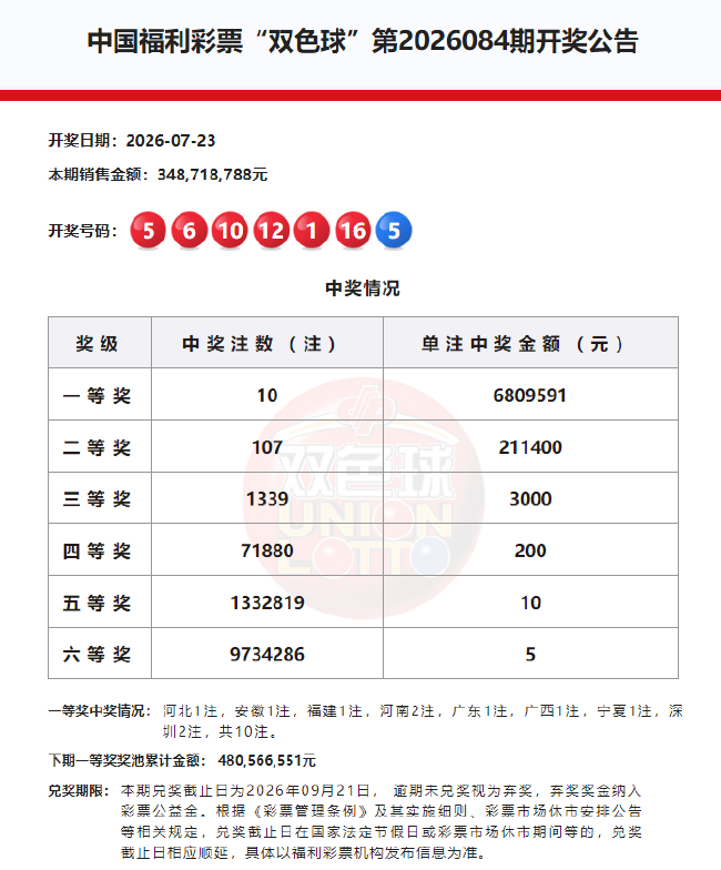 电竞战队新援加盟，新赛季目标剑指冠军