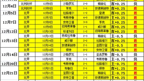 王霜迎来处子战：后场换将亮相，前两战错失亮相机会