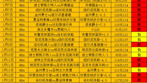 拜仁慕尼黑利用VAR纠正勒沃库森对斯蒂勒不公黄牌判罚