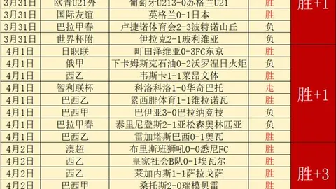 NBA近9胜7场 太阳对阵勇士 专家质合分析推荐前区十码