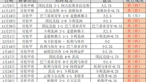 “马扎今夏或告别柏林赫塔，多药厂球队竞相关注”