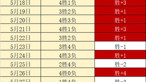 2026独家od体育官网：菲律宾电信主场激战基尼巴国王，胜利走势深度分析