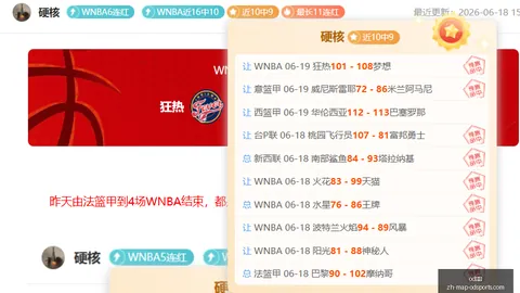 2026世界杯乌龙球盘点：法国以6球领先，西班牙并列第三名