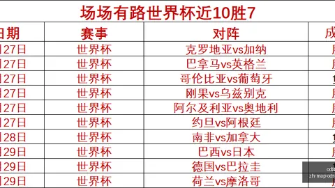 铁人铜梁龙对决前瞻：四外援对决五外援，张洪福与向余望领衔登场
