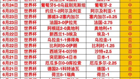 津门虎连战连捷申花0-2不敌津门虎，哈达斯双响基莱斯建功